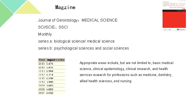 Magzine Journal of Gerontology：MEDICAL SCIENCE SCI/SCIE、SSCI Monthly series a: biological science/ medical science series