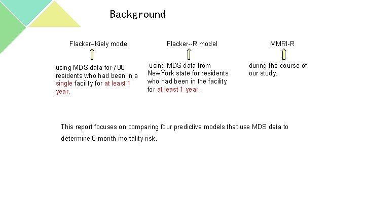 Background Flacker–Kiely model using MDS data for 780 residents who had been in a