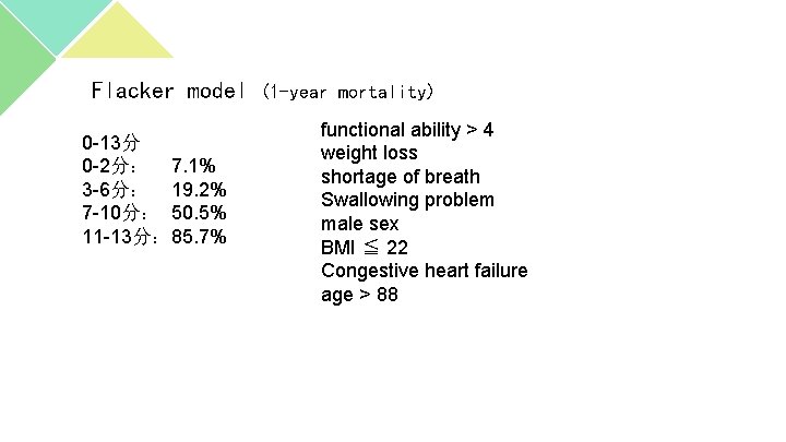 Flacker model (1 -year mortality) 0 -13分 0 -2分： 7. 1% 3 -6分： 19.