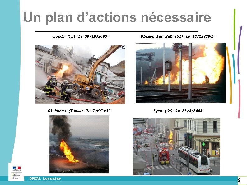 Un plan d’actions nécessaire Bondy (93) le 30/10/2007 Blénod lès Pa. M (54) le