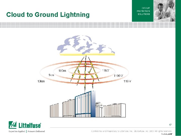 Cloud to Ground Lightning 17 Version 01_100407 Cloud to Ground Lightning 17 Version 01_100407