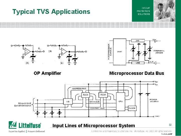 Typical TVS Applications OP Amplifier Microprocessor Data Bus Input Lines of Microprocessor System 32 Typical TVS Applications OP Amplifier Microprocessor Data Bus Input Lines of Microprocessor System 32