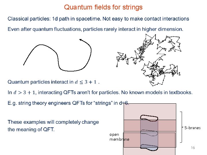 Quantum fields for strings • 5 -branes open membrane 16 