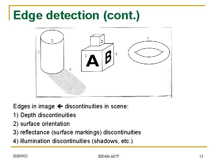 Edge detection (cont. ) Edges in image discontinuities in scene: 1) Depth discontinuities 2)