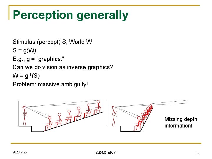 Perception generally Stimulus (percept) S, World W S = g(W) E. g. , g
