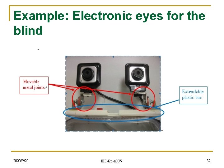 Example: Electronic eyes for the blind 2020/9/25 EIE 426 -AICV 32 