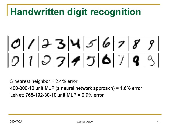 Handwritten digit recognition 3 -nearest-neighbor = 2. 4% error 400 -300 -10 unit MLP
