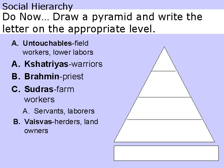 Social Hierarchy Do Now… Draw a pyramid and write the letter on the appropriate