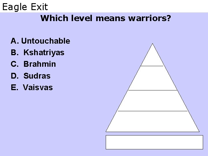 Eagle Exit Which level means warriors? A. Untouchable B. Kshatriyas C. Brahmin D. Sudras