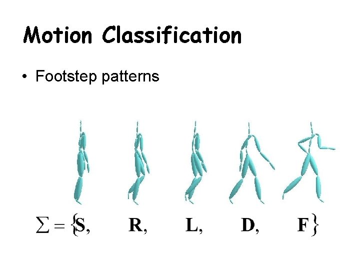 Motion Classification • Footstep patterns (a) S (b) R (c) L (d) D (e)