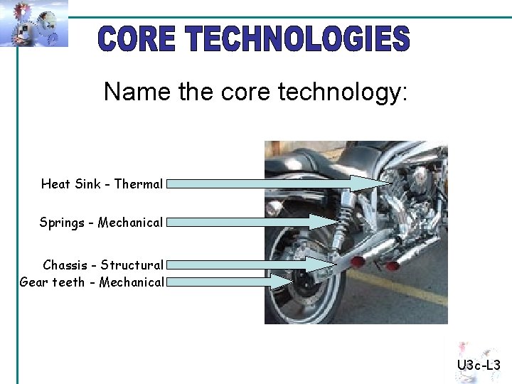 Name the core technology: Heat Sink - Thermal Springs - Mechanical Chassis - Structural
