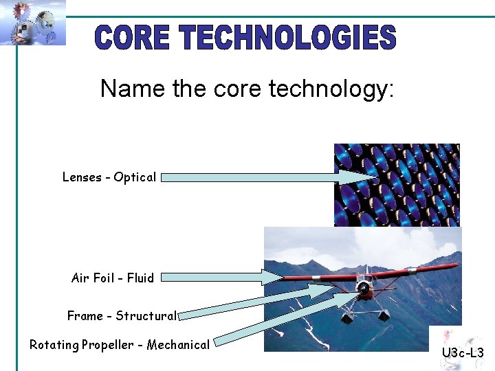 Name the core technology: Lenses - Optical Air Foil - Fluid Frame - Structural