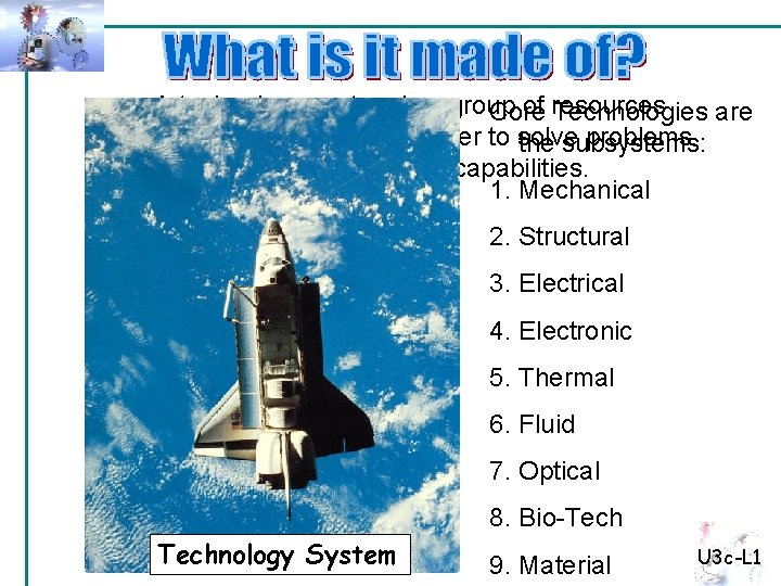 A technology system is a group of resources Core Technologies are (subsystems) working together
