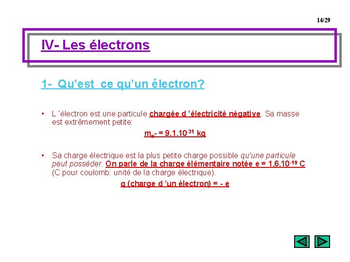 14/29 IV- Les électrons 1 - Qu’est ce qu’un électron? • L ’électron est
