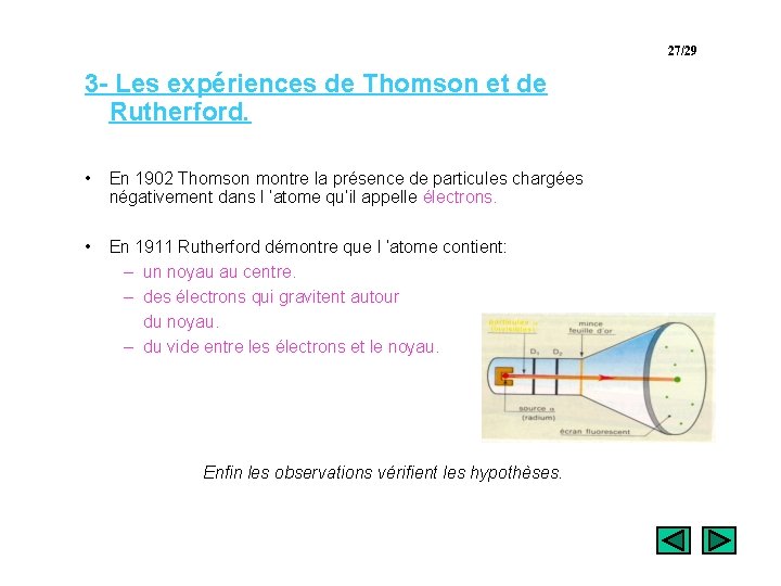 27/29 3 - Les expériences de Thomson et de Rutherford. • En 1902 Thomson