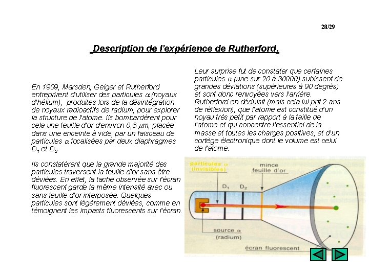 28/29 Description de l'expérience de Rutherford. En 1909, Marsden, Geiger et Rutherford entreprirent d’utiliser