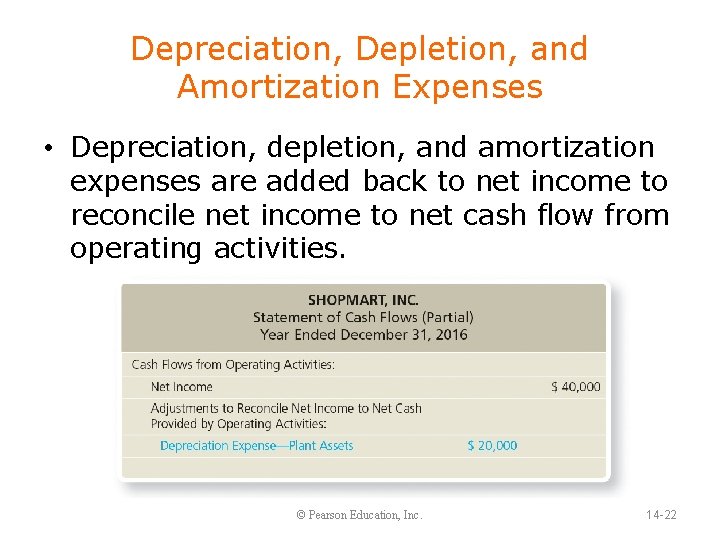 Depreciation, Depletion, and Amortization Expenses • Depreciation, depletion, and amortization expenses are added back