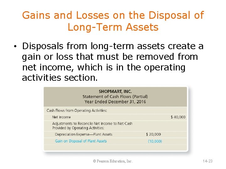 Gains and Losses on the Disposal of Long-Term Assets • Disposals from long-term assets