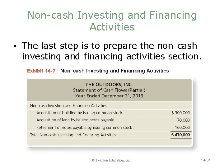 Non-cash Investing and Financing Activities • The last step is to prepare the non-cash