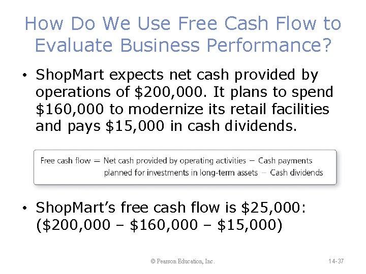 How Do We Use Free Cash Flow to Evaluate Business Performance? • Shop. Mart