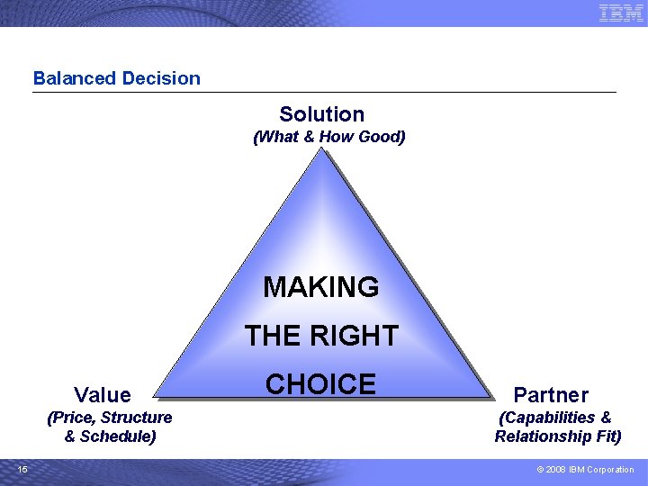 Balanced Decision Solution (What & How Good) MAKING THE RIGHT Value (Price, Structure &