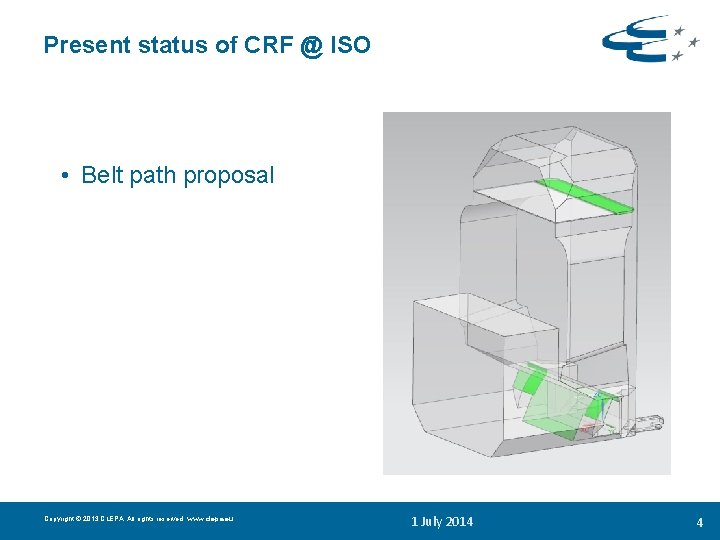 Present status of CRF @ ISO • Belt path proposal Copyright © 2013 CLEPA.