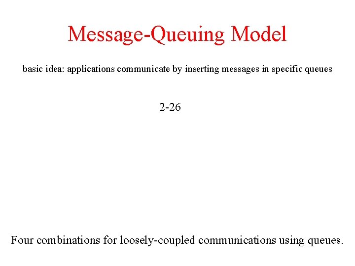 Message-Queuing Model basic idea: applications communicate by inserting messages in specific queues 2 -26