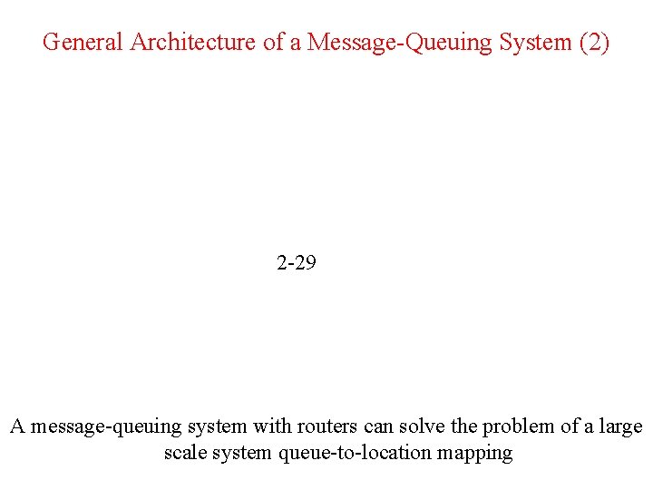 General Architecture of a Message-Queuing System (2) 2 -29 A message-queuing system with routers