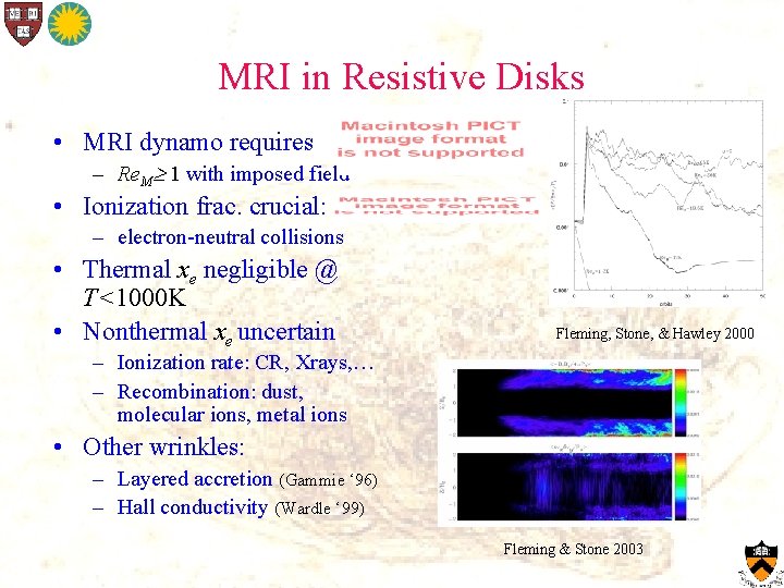 MRI in Resistive Disks • MRI dynamo requires – Re. M 1 with imposed