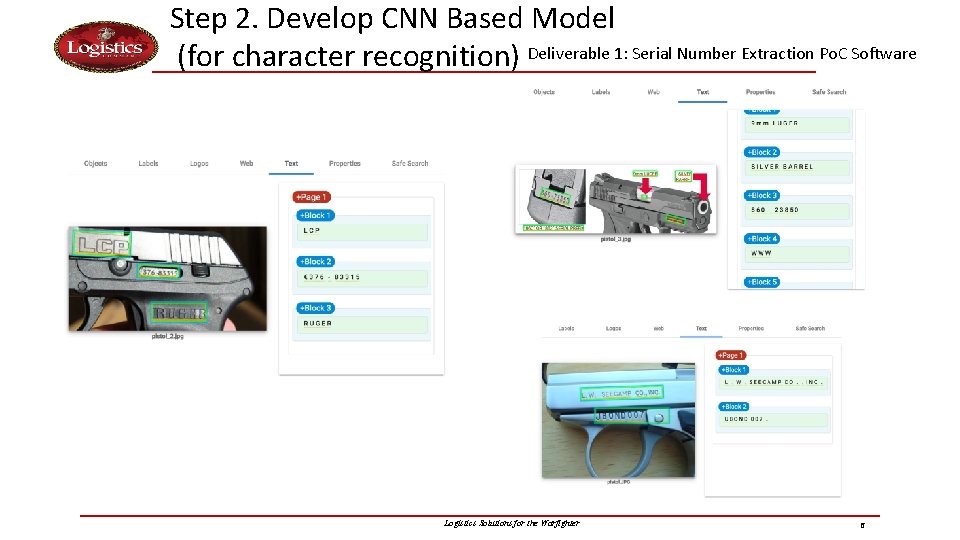 Step 2. Develop CNN Based Model (for character recognition) Deliverable 1: Serial Number Extraction