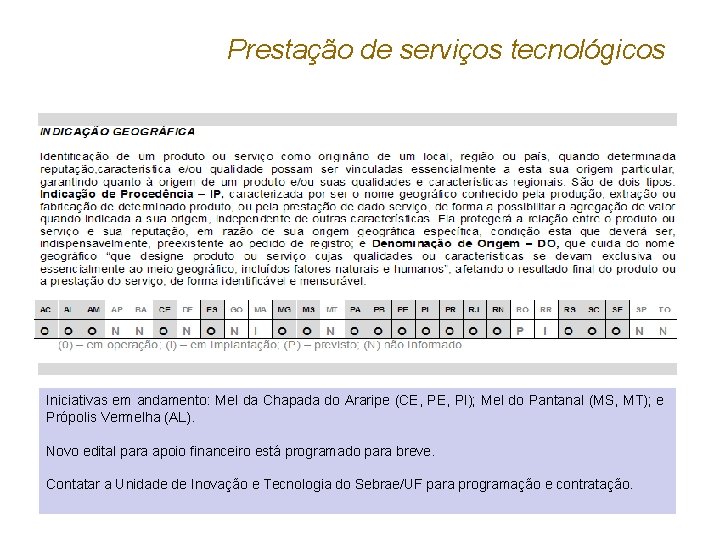 Prestação de serviços tecnológicos Iniciativas em andamento: Mel da Chapada do Araripe (CE, PI);