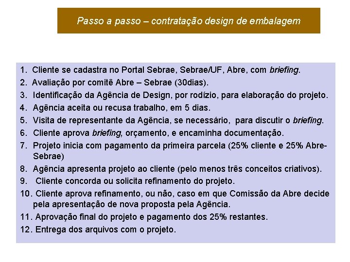 Passo a passo – contratação design de embalagem 1. 2. 3. 4. 5. 6.