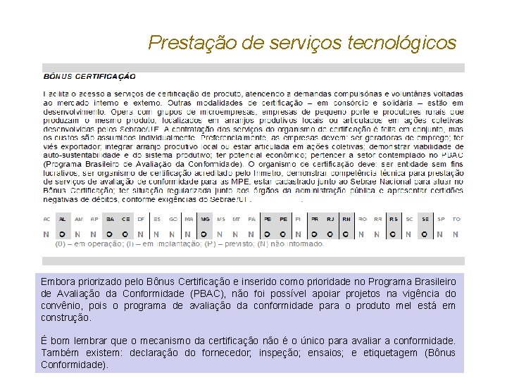 Prestação de serviços tecnológicos Embora priorizado pelo Bônus Certificação e inserido como prioridade no