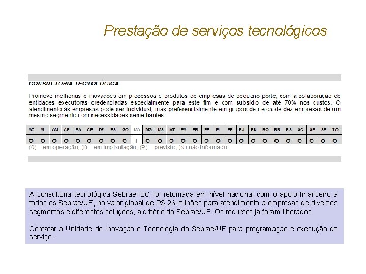 Prestação de serviços tecnológicos A consultoria tecnológica Sebrae. TEC foi retomada em nível nacional