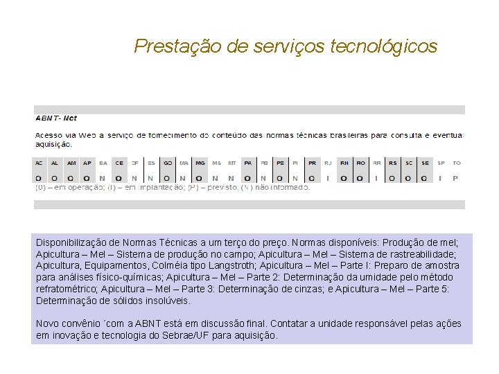 Prestação de serviços tecnológicos Disponibilização de Normas Técnicas a um terço do preço. Normas