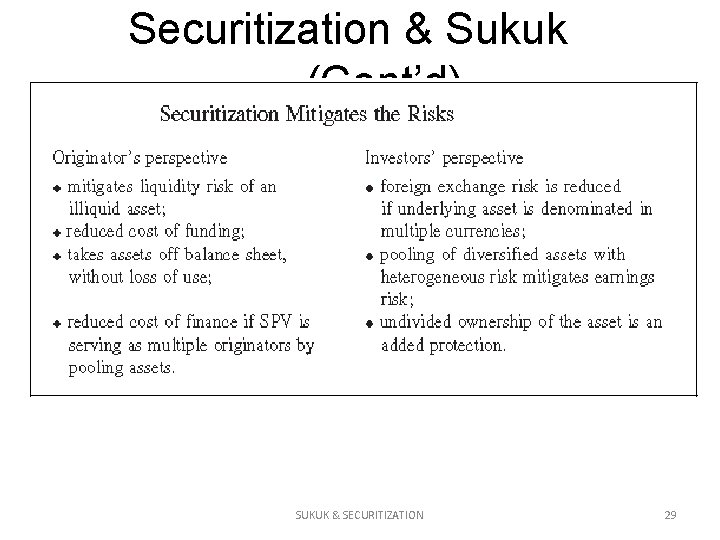 Securitization & Sukuk (Cont’d) SUKUK & SECURITIZATION 29 