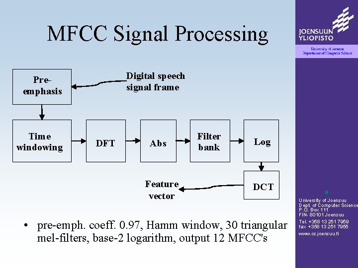 MFCC Signal Processing Digital speech signal frame Preemphasis Time windowing DFT Abs Feature vector