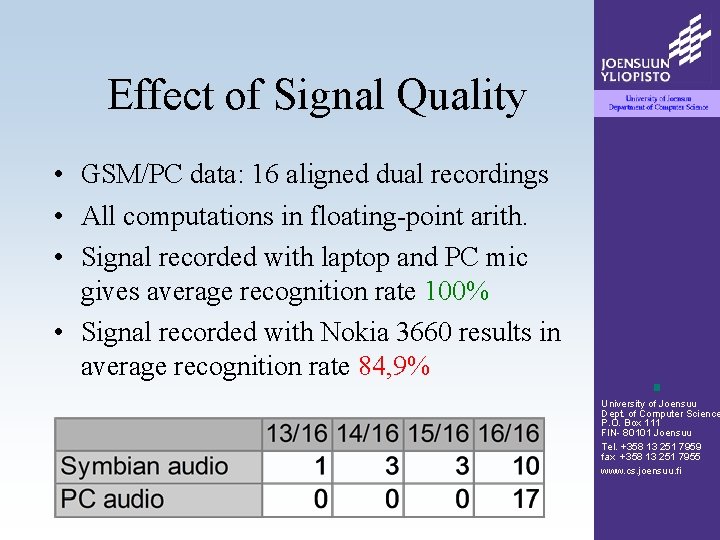 Effect of Signal Quality • GSM/PC data: 16 aligned dual recordings • All computations