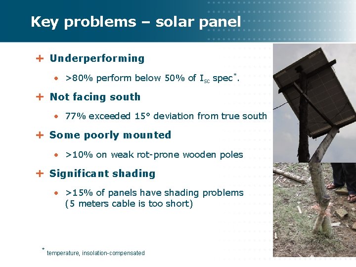 Key problems – solar panel Underperforming • >80% perform below 50% of Isc spec*. Key problems – solar panel Underperforming • >80% perform below 50% of Isc spec*.