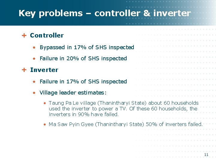 Key problems – controller & inverter Controller • Bypassed in 17% of SHS inspected Key problems – controller & inverter Controller • Bypassed in 17% of SHS inspected