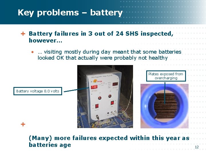 Key problems – battery Battery failures in 3 out of 24 SHS inspected, however… Key problems – battery Battery failures in 3 out of 24 SHS inspected, however…
