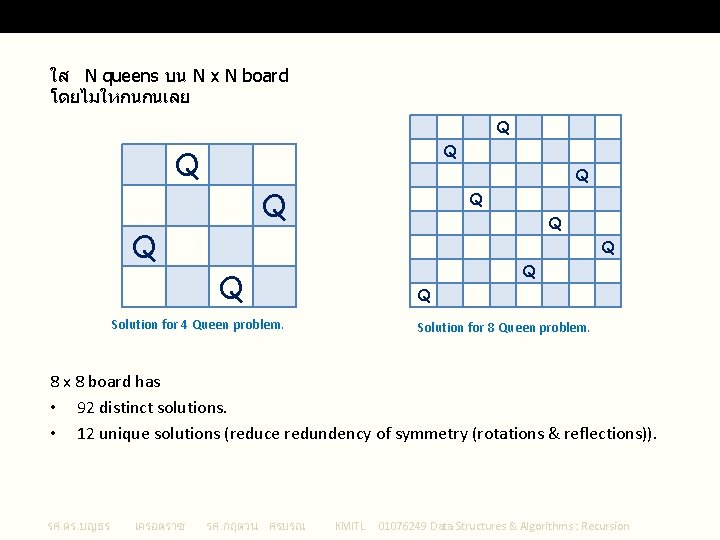 The N Queen Problem ใส N queens บน N x N board โดยไมใหกนกนเลย Q