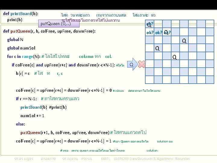 Recursive Put. Queen : Python def print. Board(b): print(b) ใสค วนทละแถว เรมจากแถวบนสด จะใสไดเมอไมถกตวทใสไปแลวกน put.