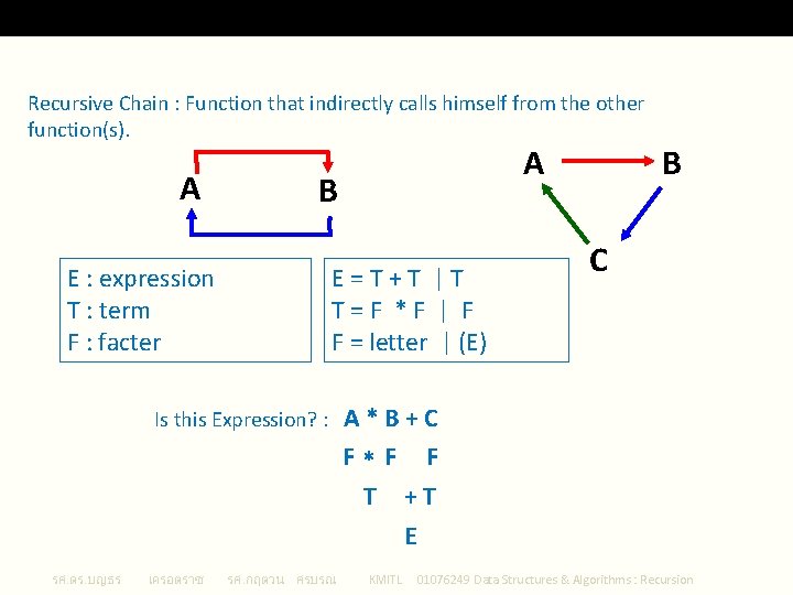 Recursive Chain : Function that indirectly calls himself from the other function(s). A E