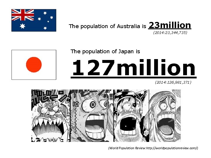 The population of Australia is 23 million (2014: 23, 344, 735) The population of The population of Australia is 23 million (2014: 23, 344, 735) The population of