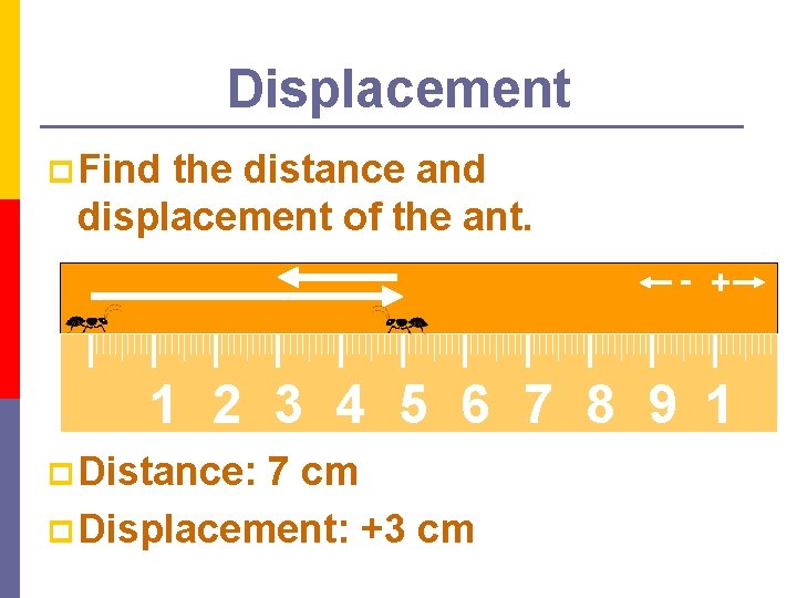 Displacement p Find the distance and displacement of the ant. - + 1 2