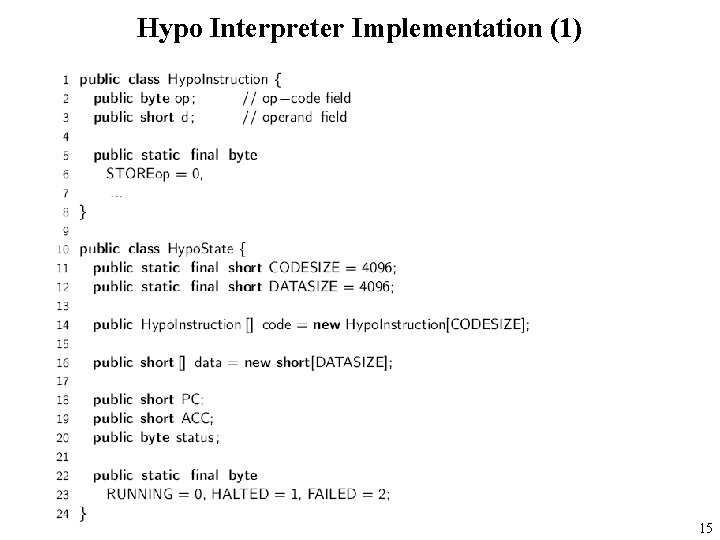 Hypo Interpreter Implementation (1) 15 