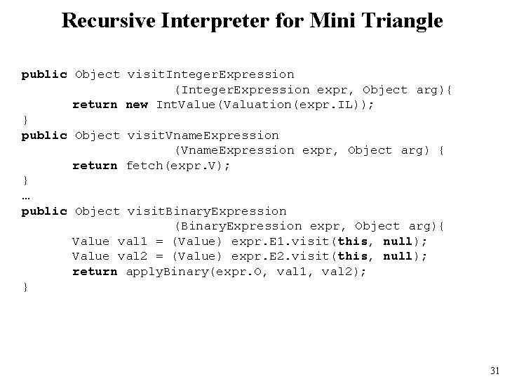 Recursive Interpreter for Mini Triangle public Object visit. Integer. Expression (Integer. Expression expr, Object