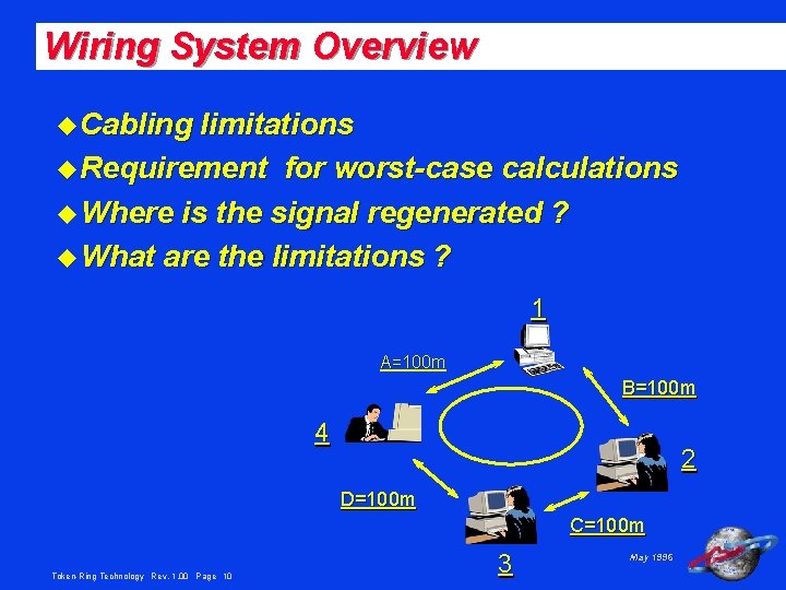 Wiring System Overview u Cabling limitations u Requirement for worst-case calculations u Where is