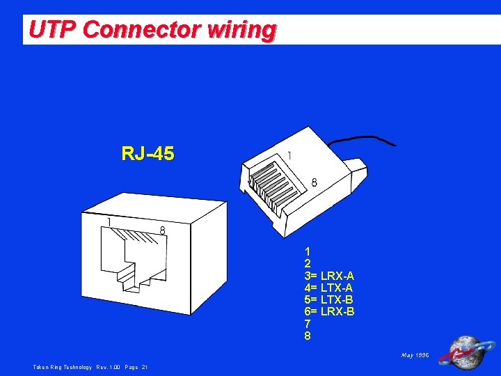 UTP Connector wiring RJ-45 1 2 3= LRX-A 4= LTX-A 5= LTX-B 6= LRX-B